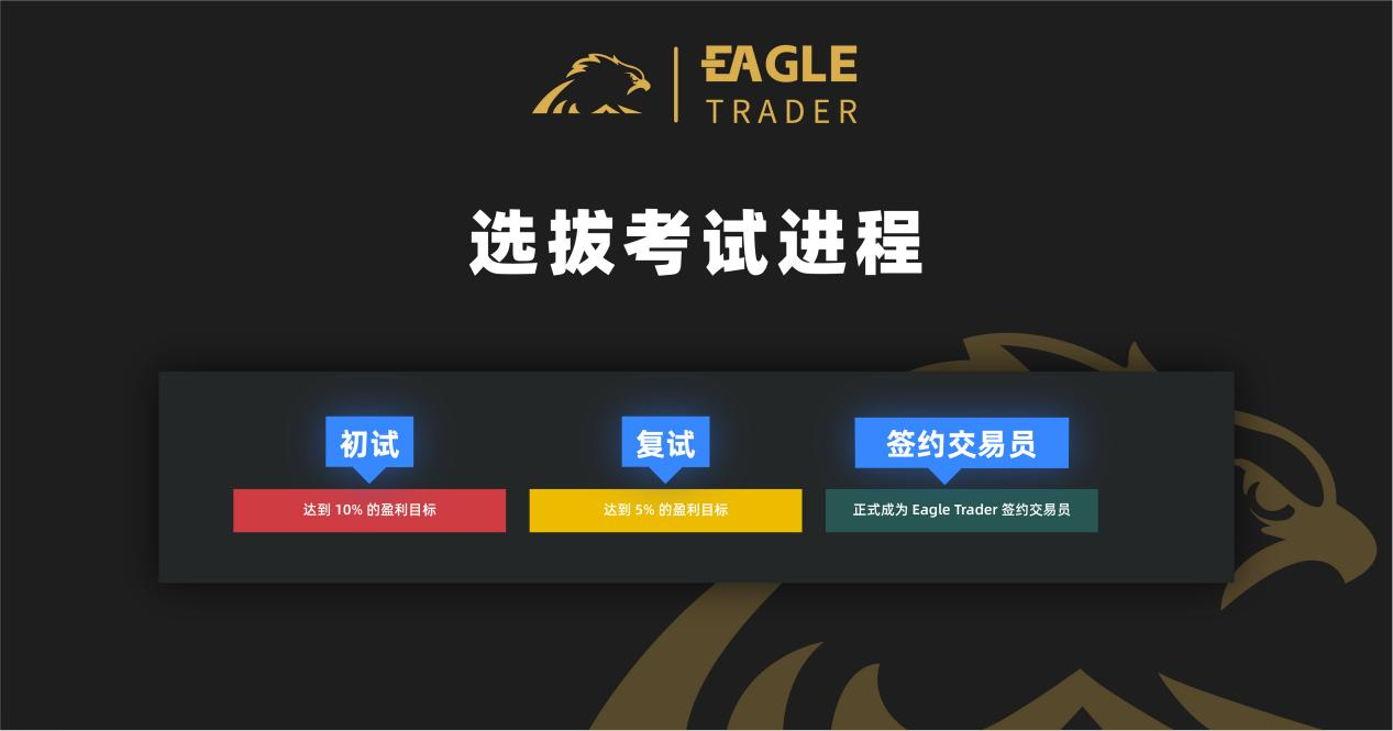 Eagle Trader