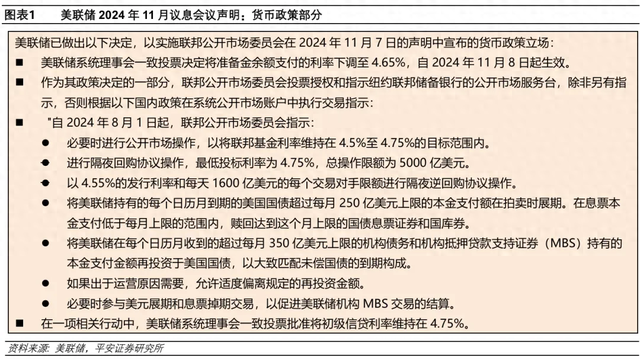 为何坚持降息？——美联储2024年11月议息会议解读