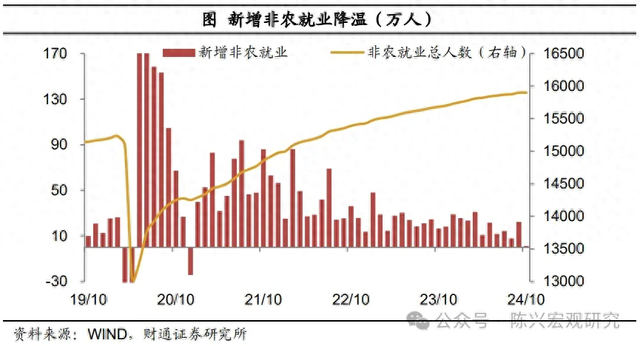 降息步伐暂缓——11月美联储议息会议解读