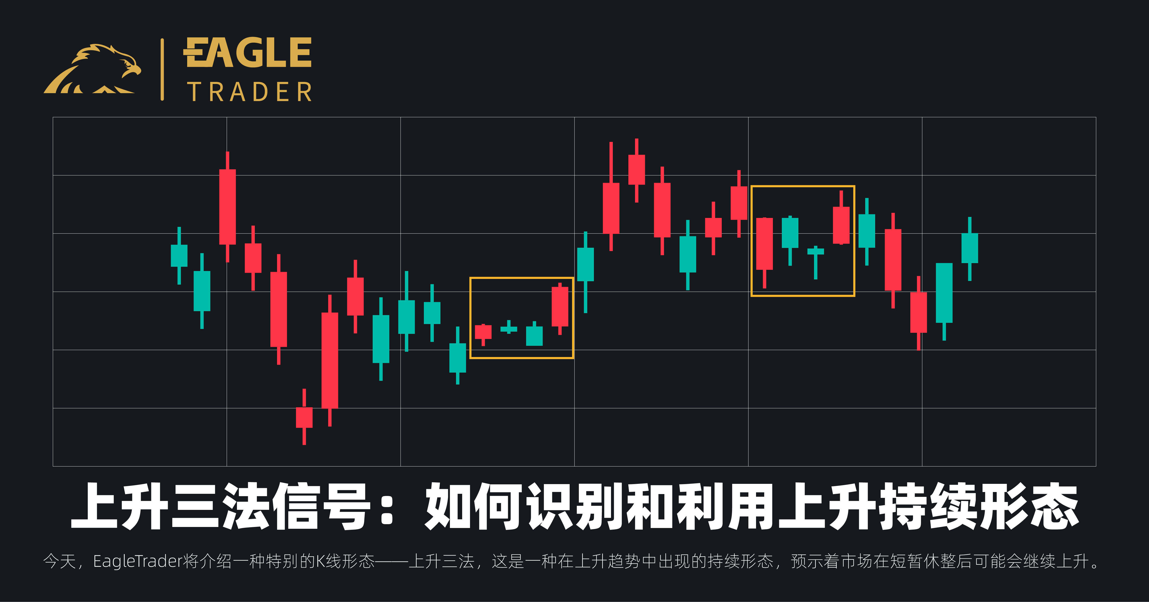 【心得分享】上升三法信号：如何识别和利用上升持续形态