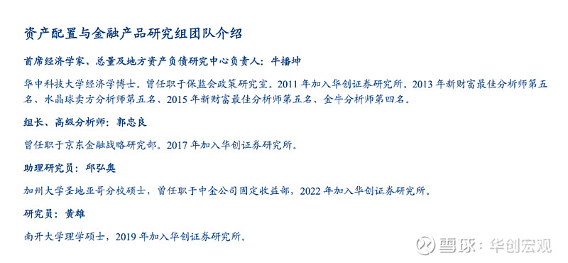 美联储释放暂停降息信号—12月美联储议息会议点评 2024年第8期